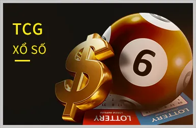 Slot game nổ hũ tại 13win code với các biểu tượng may mắn